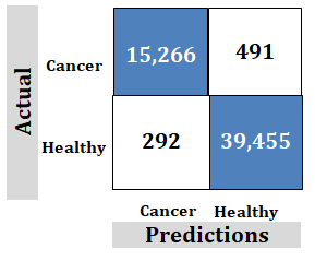 Journal-Health-Care-Communications-Example