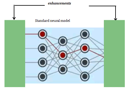 Journal-Health-Care-Communications-Neural-Network