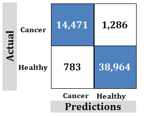 Journal-Health-Care-Communications-Study-1