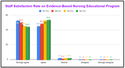 Journal-Intensive-Critical-Care-Staff