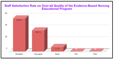 Journal-Intensive-Critical-Care-Staff-Satisfaction