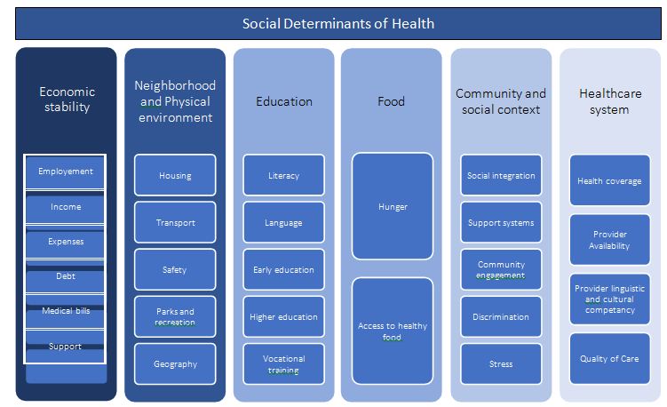 ipbjr-Social