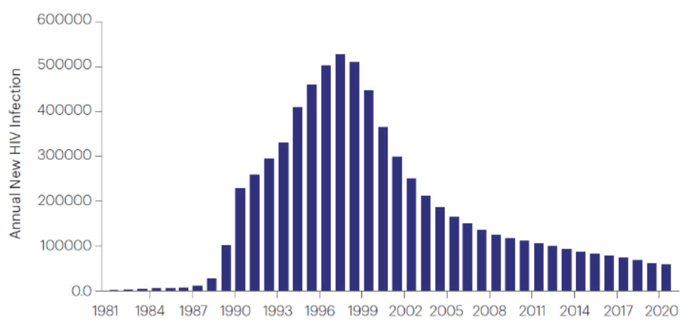 ipbjr-annual