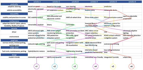 British-Journal-Research-Matrix