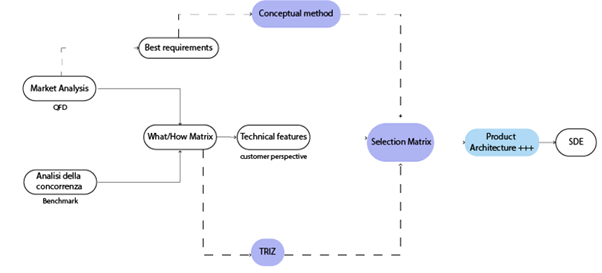 British-Journal-Research-Scheme