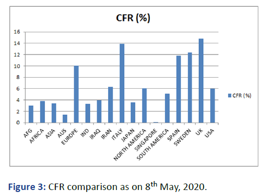 IPJIDT-CFR