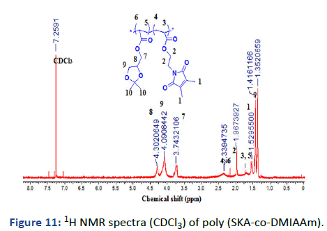 IPPS-MR