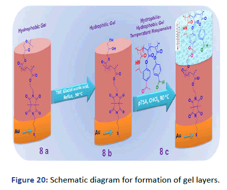 IPPS-Schematic