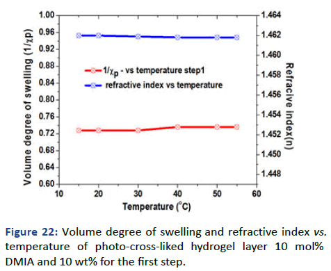 IPPS-Volume