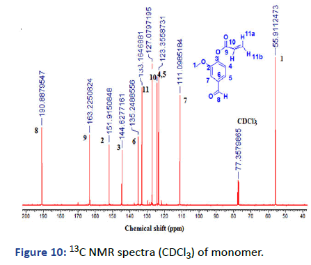 IPPS-ctra