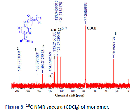 IPPS-mer