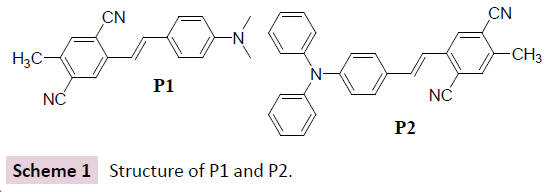 biomarkers-Structure