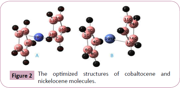 chemical-research-optimized-structures
