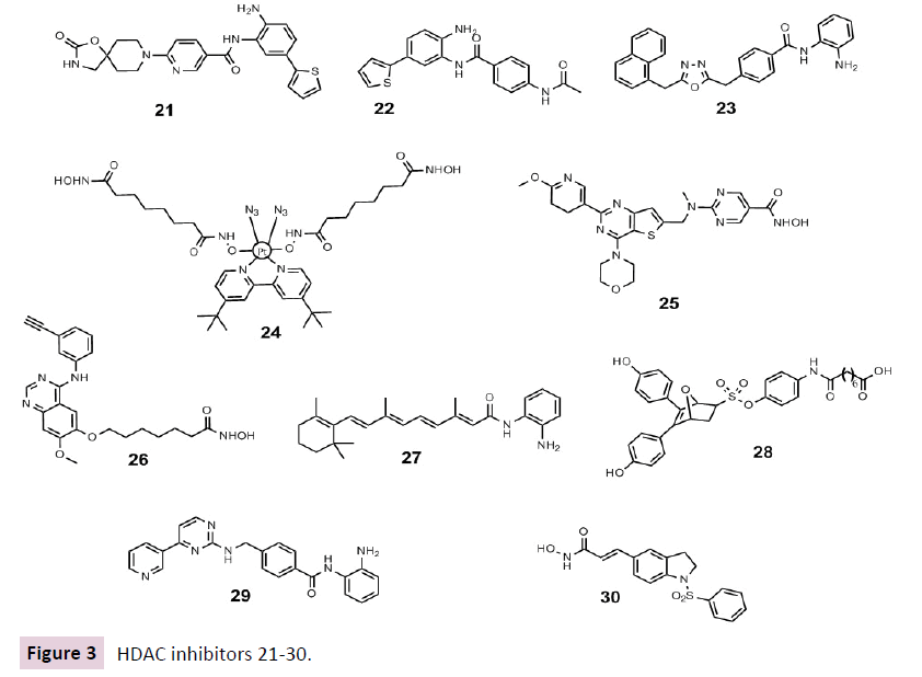 clinical-epigenetics-HDAC-inhibitors