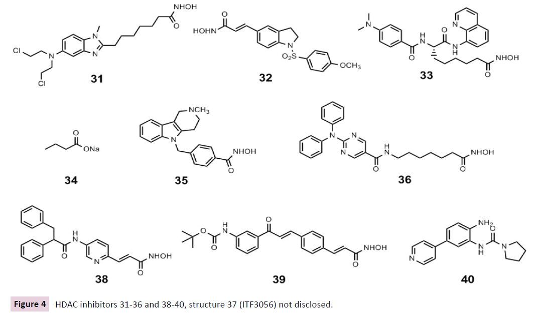 clinical-epigenetics-HDAC-inhibitors-structure