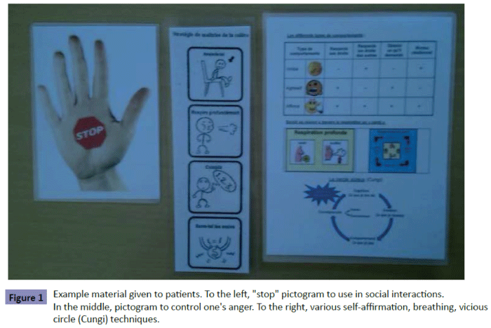 clinical-psychiatry-material-patients