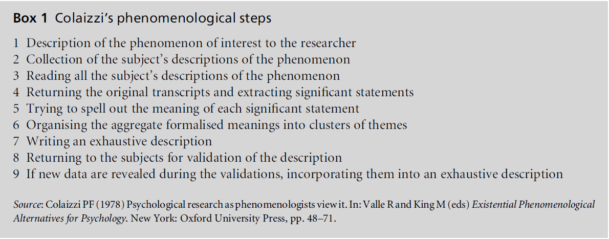 diversityhealthcare-phenomenological-steps