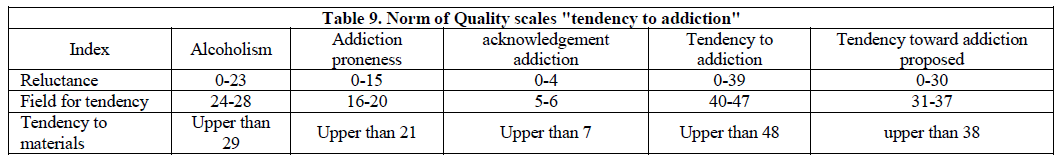 experimental-biology-Quality-scales