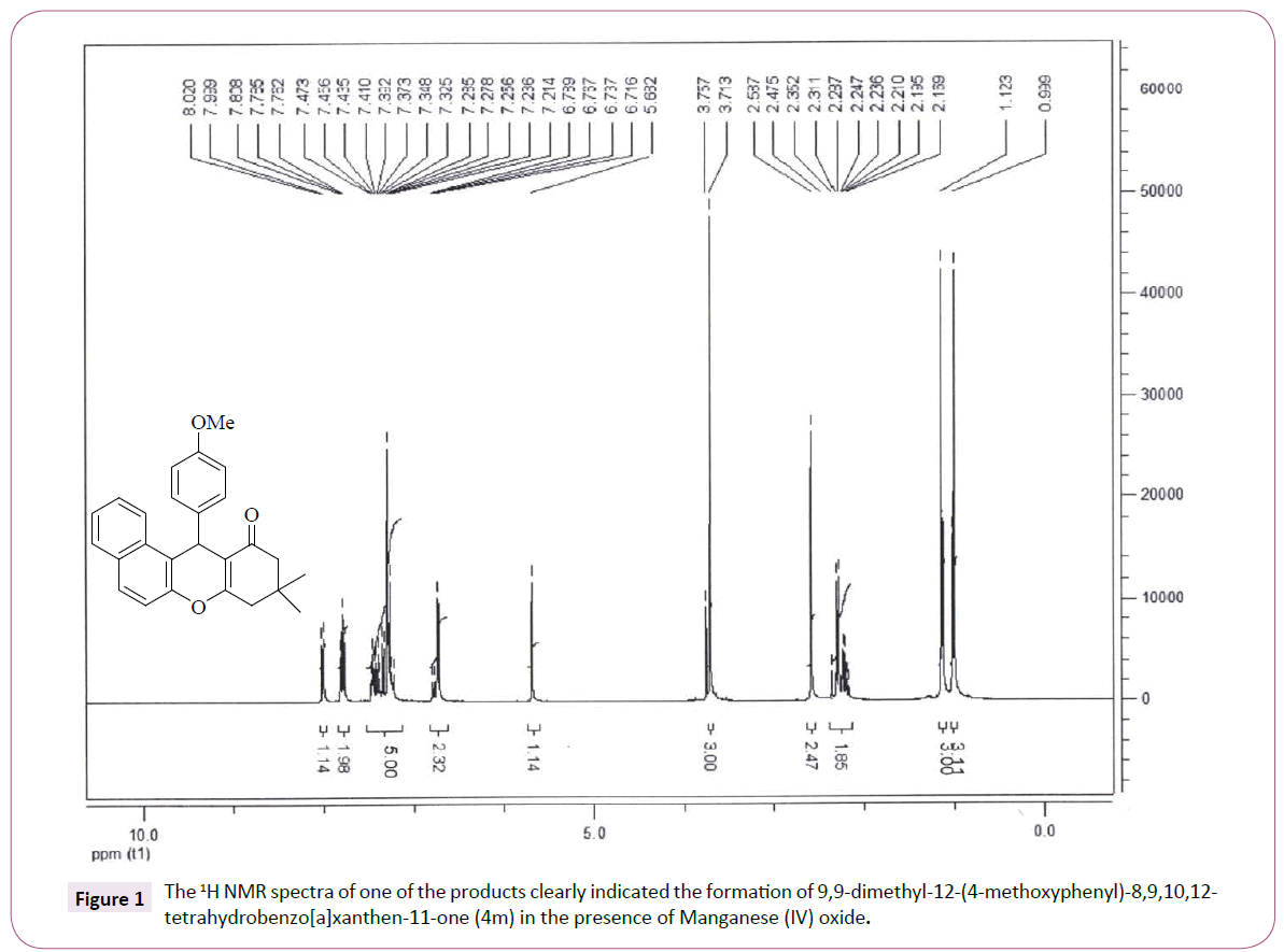 green-chemistry-products-clearly