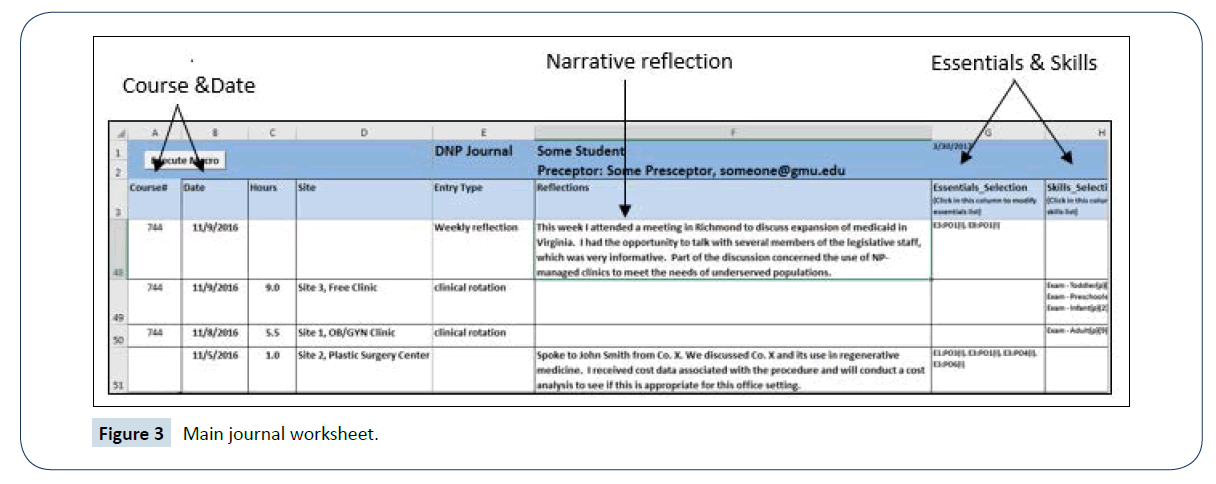 healthcare-communications-journal-worksheet