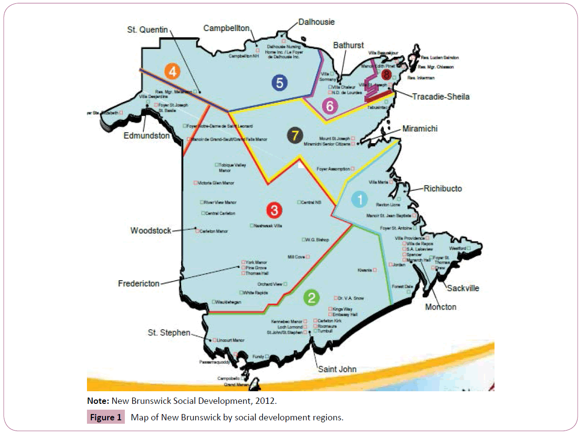 psychopathology-development-regions