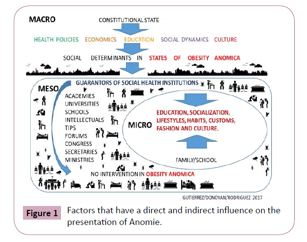 psychopathology-indirect-influence